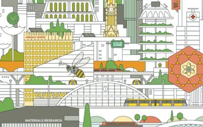 GMLEP white paper sets out future green vision for Greater Manchester